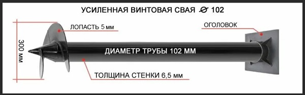 Купить сваи толщиной стенок от 6 мм в Алейске по цене 1429 рублей | Интернет-магазин свай